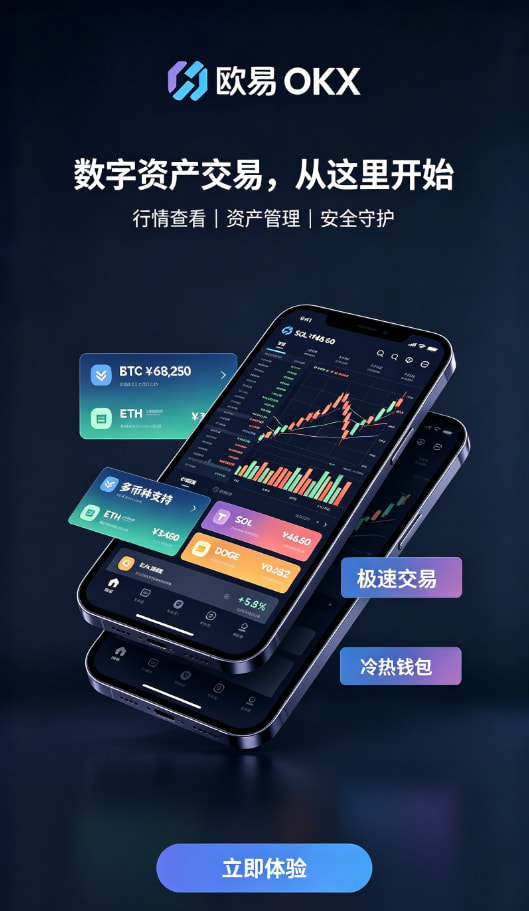 欧交易所app官方网站入口实名认证步骤